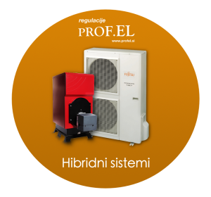 Hibridni-sistem